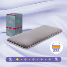 將圖片載入圖庫檢視器 舒適襇棉雙層床墊 (8cm)
