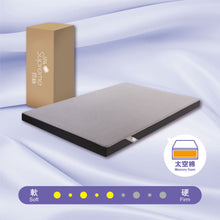 Load image into Gallery viewer, Maryland Comfort &amp; Style Mattress (4.5&quot;)
