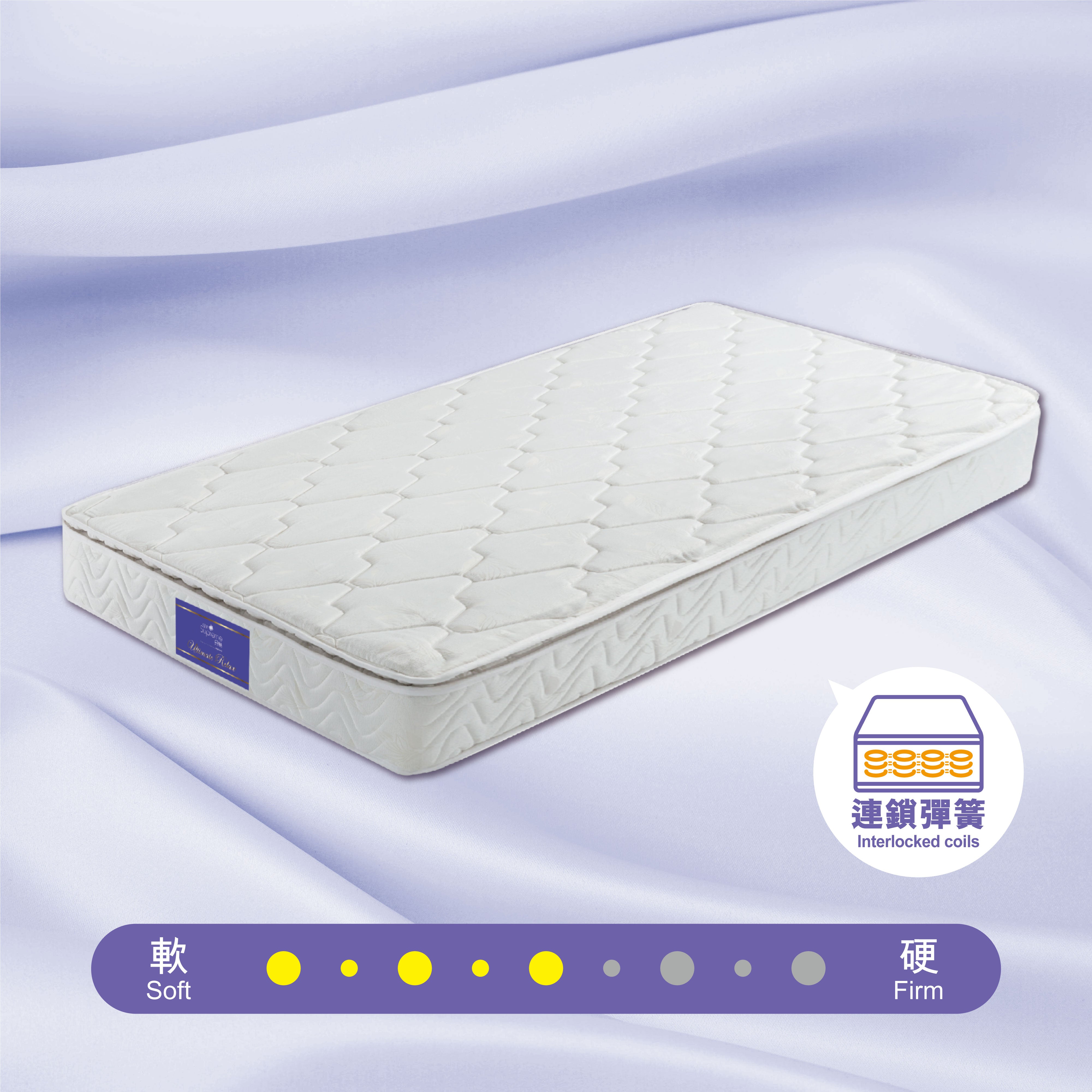 Oscar Mattress (10")