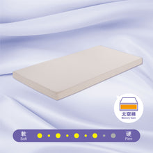 Load image into Gallery viewer, Raleigh Mattress (4&quot;)
