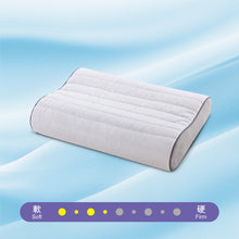 Load image into Gallery viewer, Adjustable Contour Pillow
