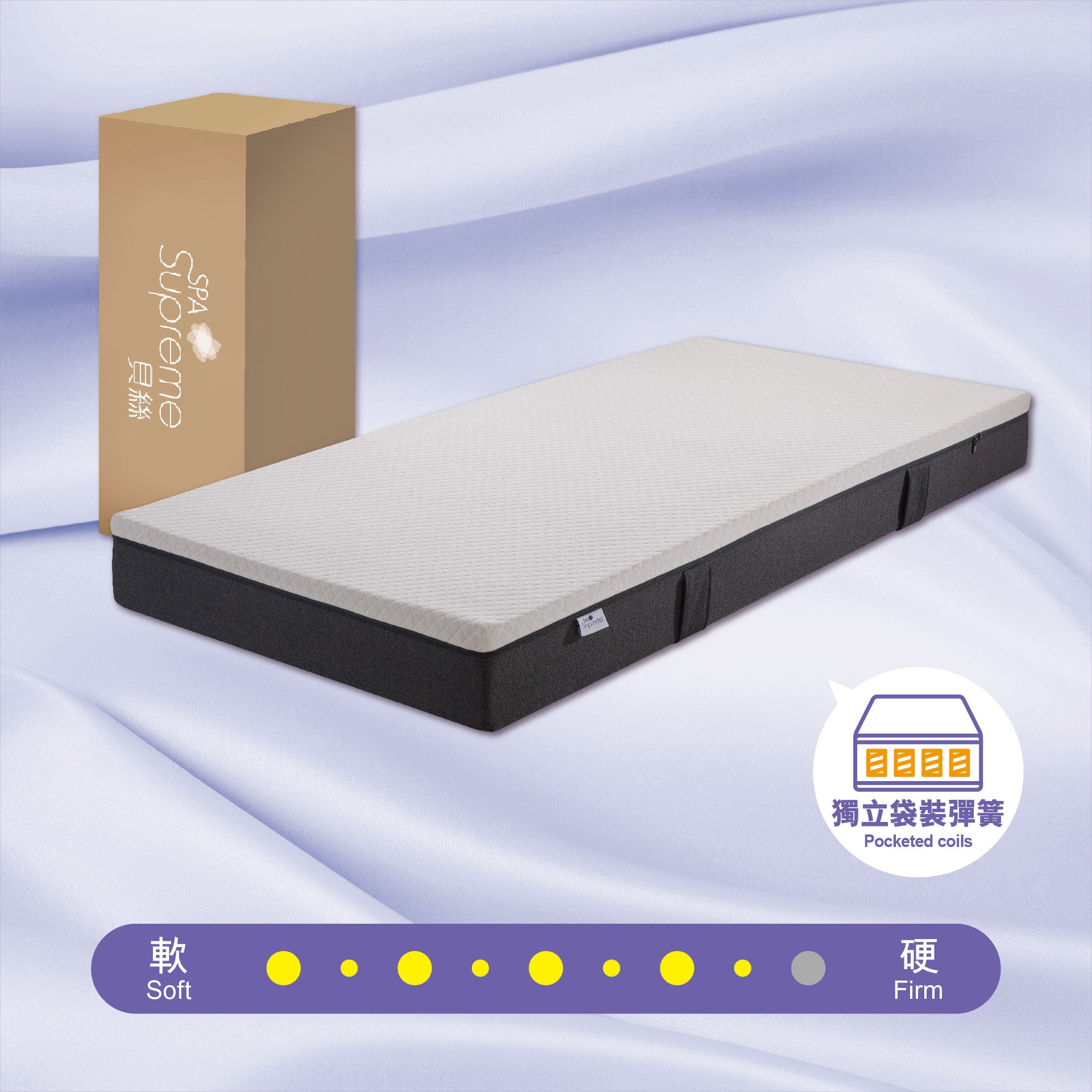 Reno Pocketed Coil Mattress (7.5")