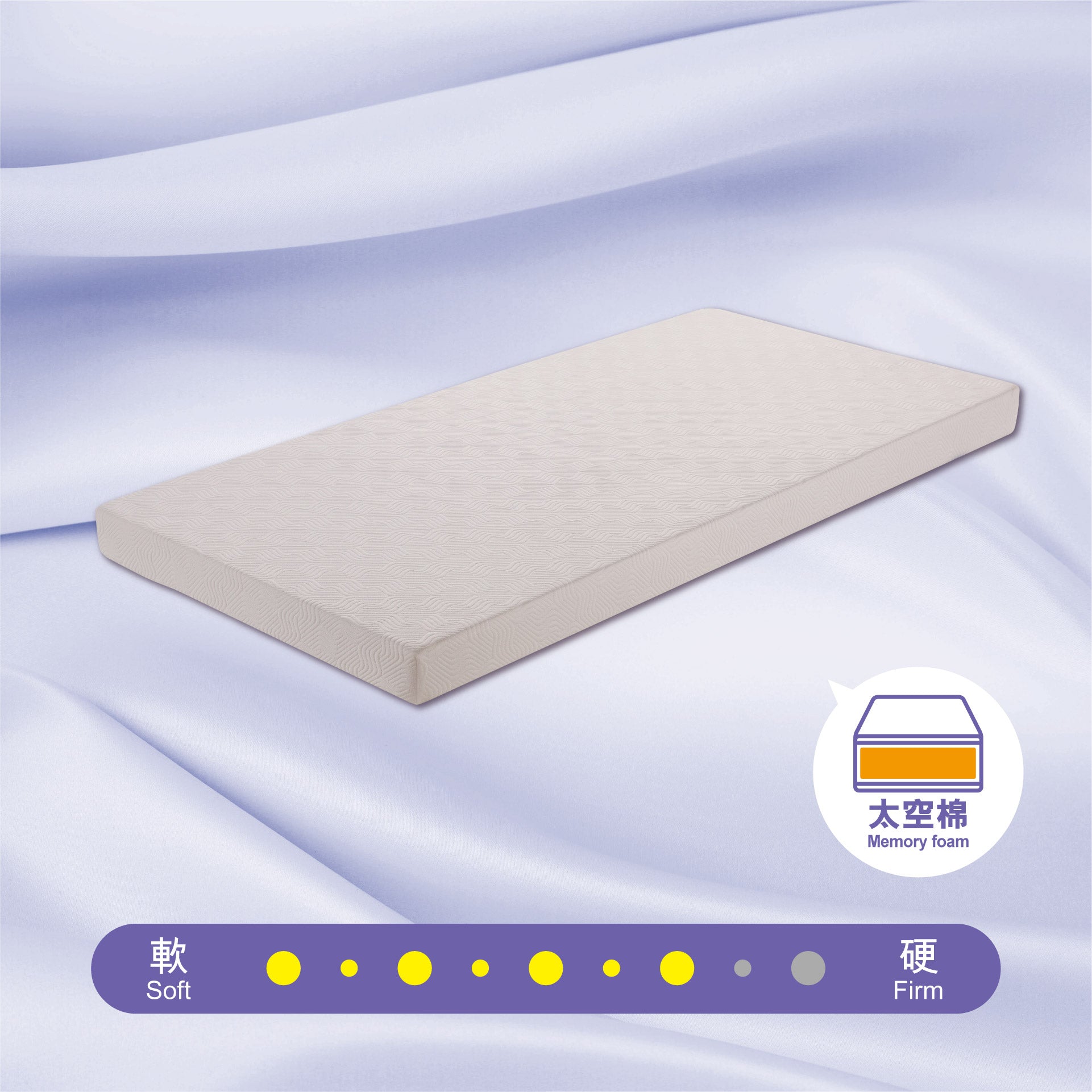 Casper Mattress (4")