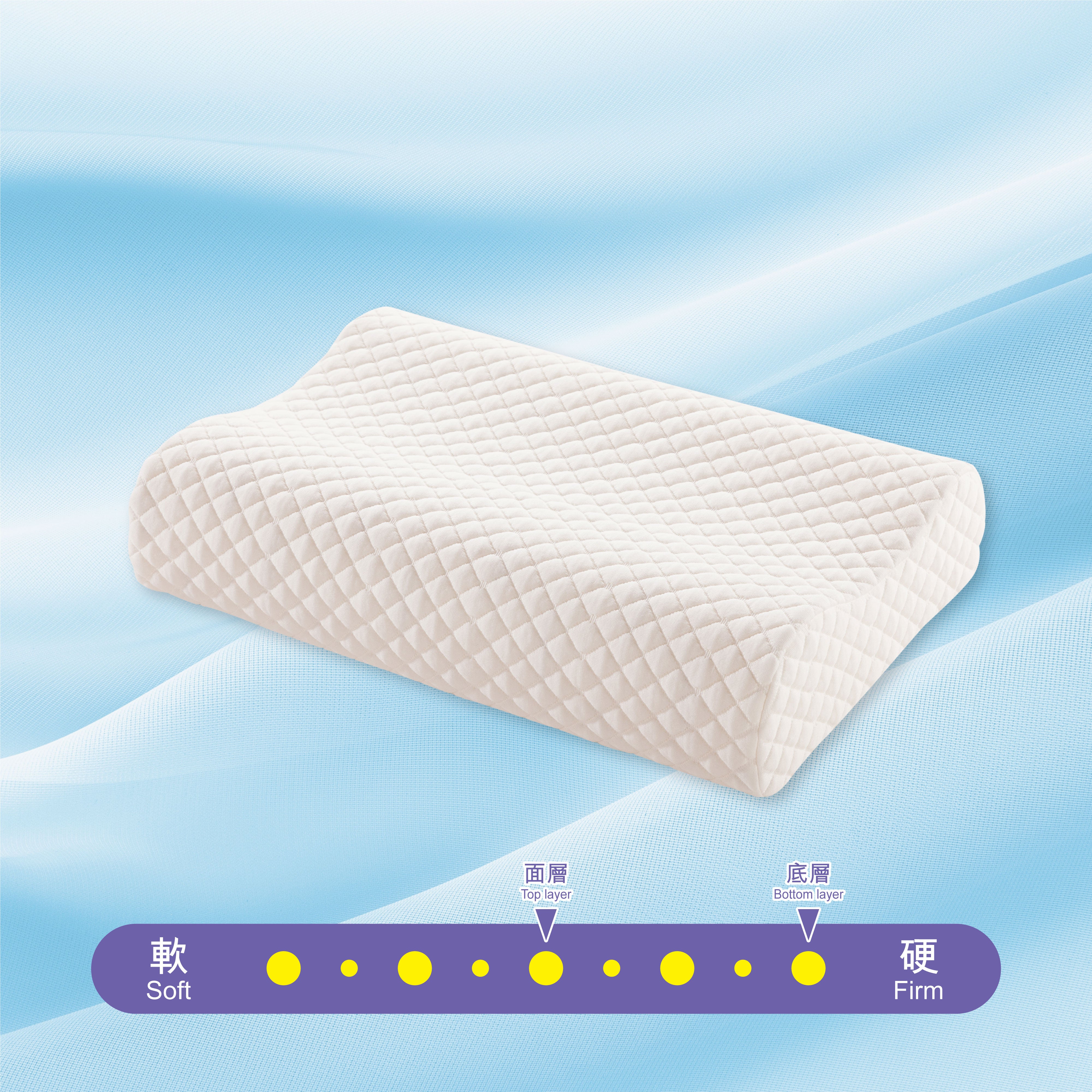 Comfy Contour Pillow