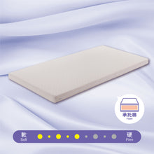 Load image into Gallery viewer, Denver Mattress (3&quot;)
