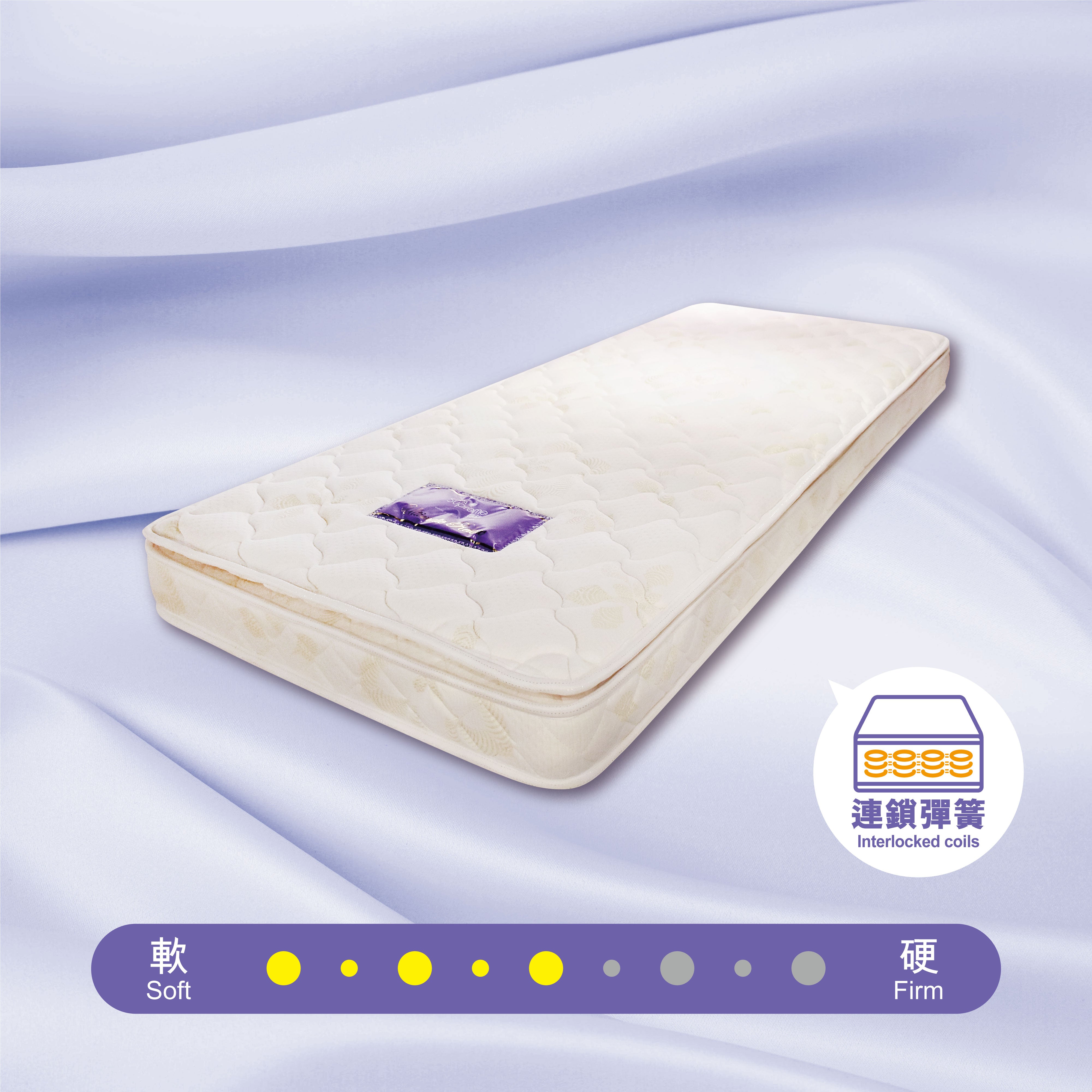 Dallas Mattress (5")