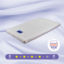 Load image into Gallery viewer, Williams Mattress (3.5&quot;)
