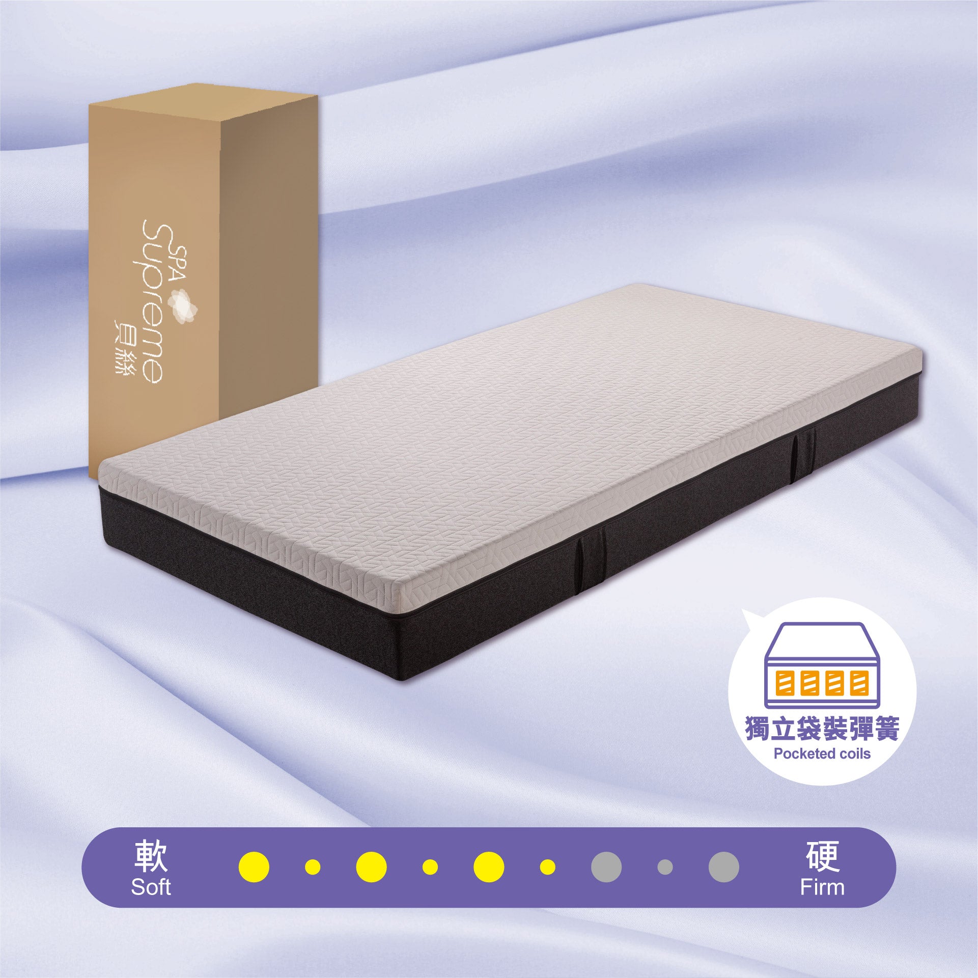 哥倫布獨立袋裝彈簧床褥 (7.5")