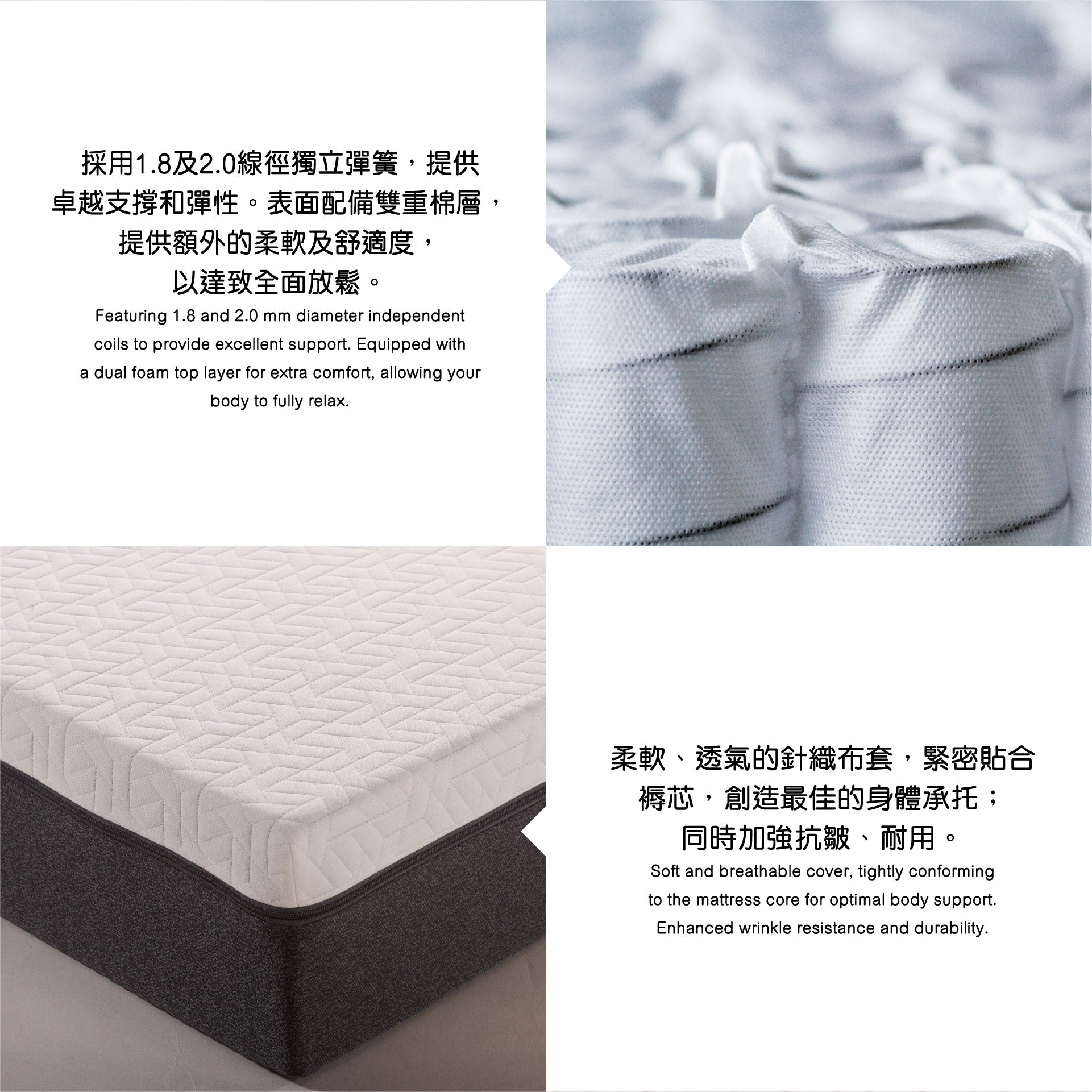 哥倫布獨立袋裝彈簧床褥 (7.5")