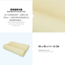 將圖片載入圖庫檢視器 優睡枕

